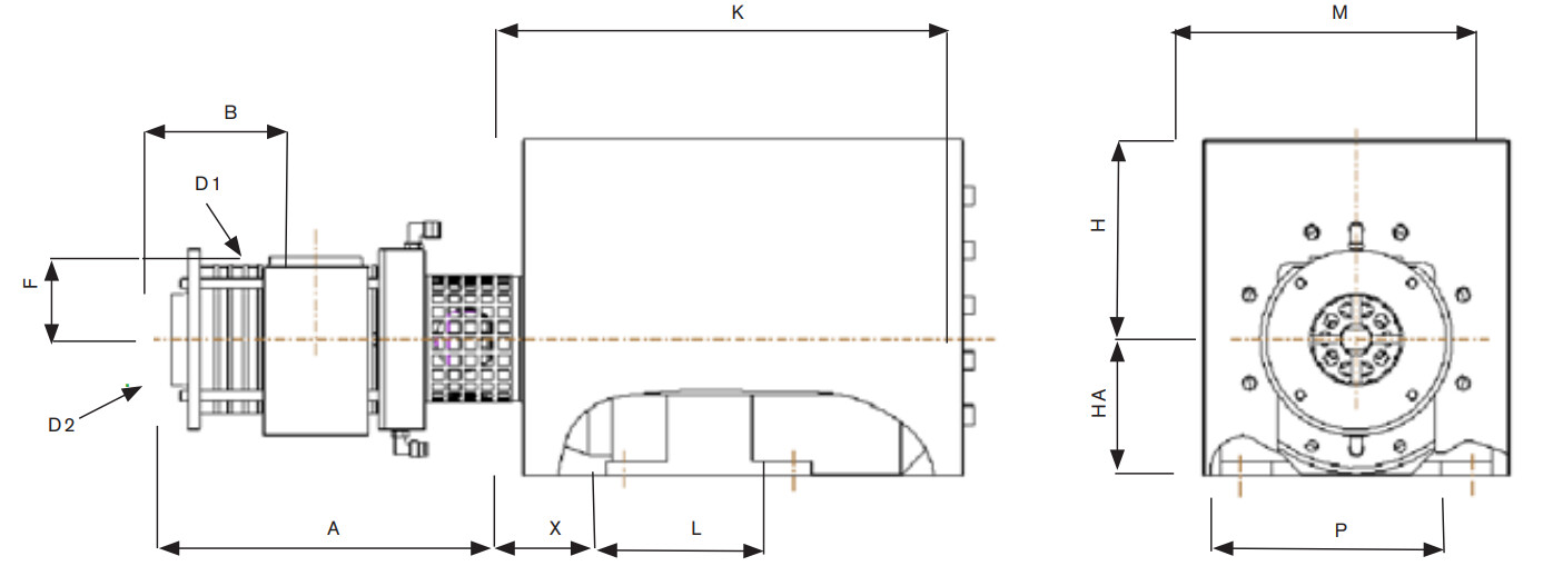 Flex-Mix DarMix+ Dimensions